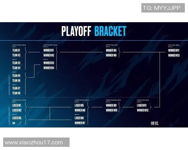 DOTA2焦点IG战术分析与S15赛季LOL策略对比探讨