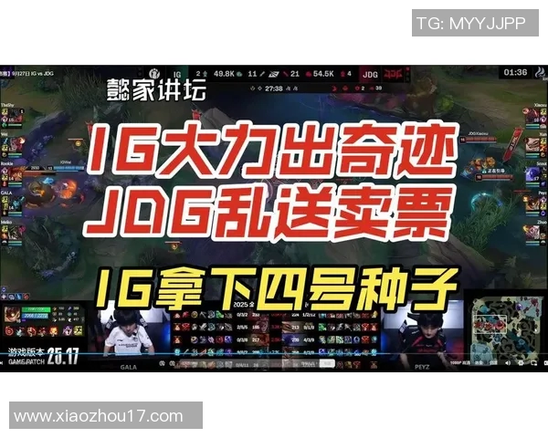 S15电竞总决赛复盘IG与JDG对决技术分析与战术探讨