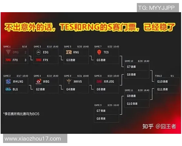 赛后复盘LNG与BLG对决的战术分析与技术细节探讨