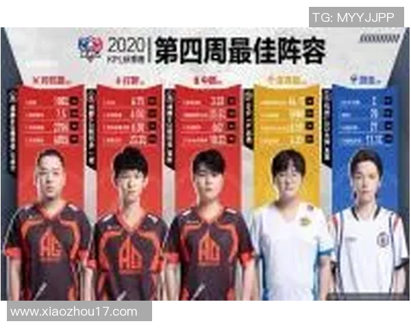 电竞比分王者荣耀巨献揭秘EDG战队节奏与策略的深度分析 电竞比分王者荣耀巨献揭秘EDG战队节奏与策略的深度分析