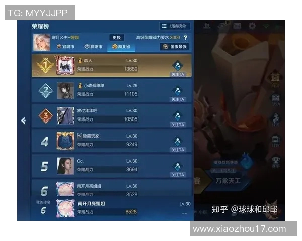 电竞明星吴磊独家揭秘王者荣耀游戏技巧与心得分享实时数据