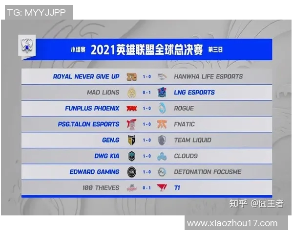 esports最新数据赛后复盘FPX与LNG对决的力量与策略深度解析